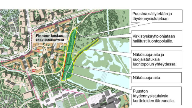 Finnoon keskus kuva Finnoon kekuksen kaavamerkintöjä - Kuva Espoon kaupunki, linkki alla
